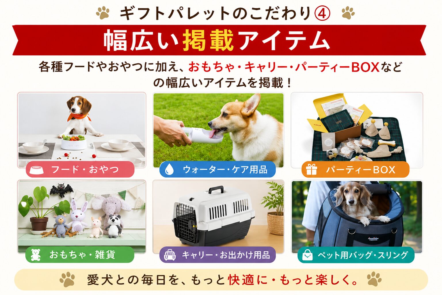 犬用フードやおやつ、おもちゃ、キャリーバッグなど幅広い商品が掲載された犬専用カタログギフトのイメージ