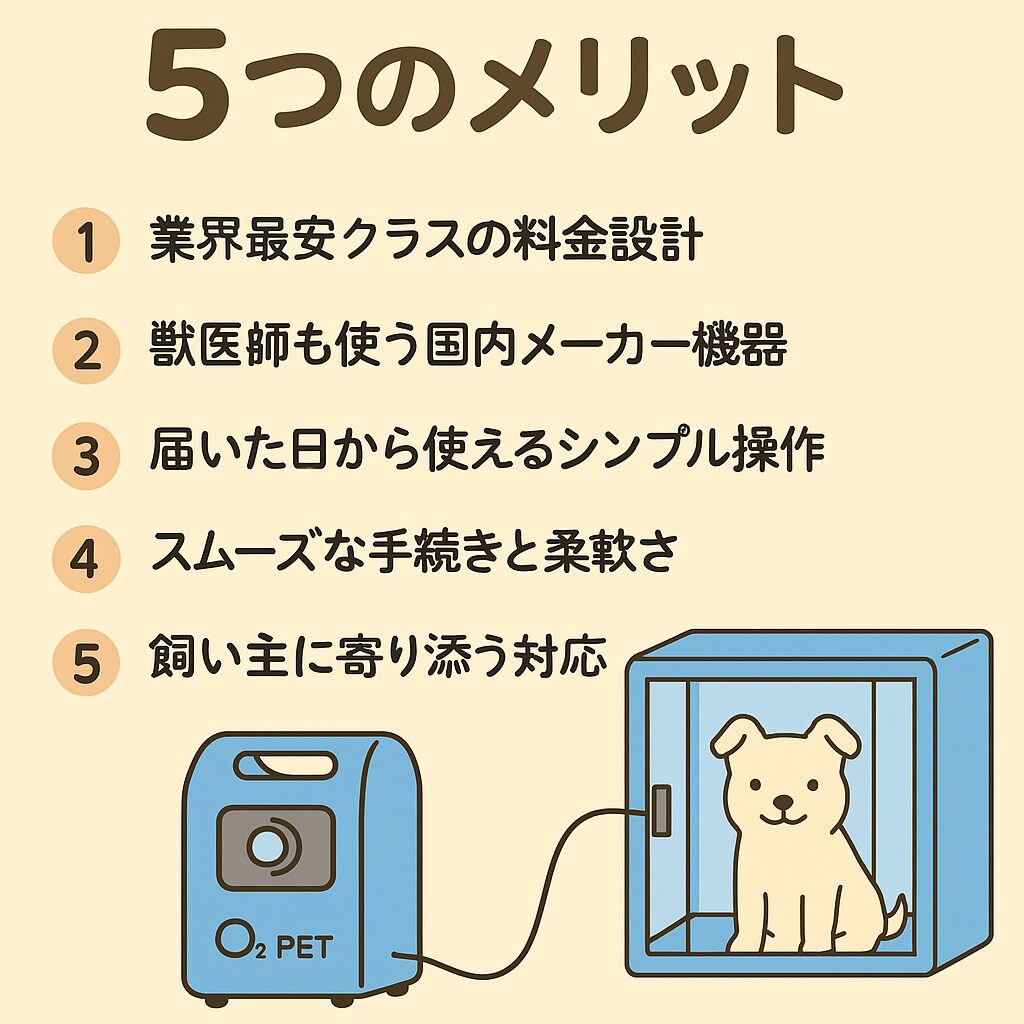 在宅酸素サービスの5つのメリットを示すアイコン付きイラスト