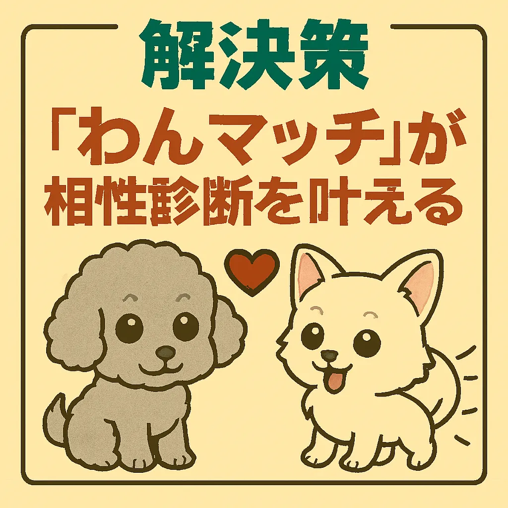 　遺伝子や性格データをもとに、愛犬と新しい犬の相性を診断するサービスを説明する図解。