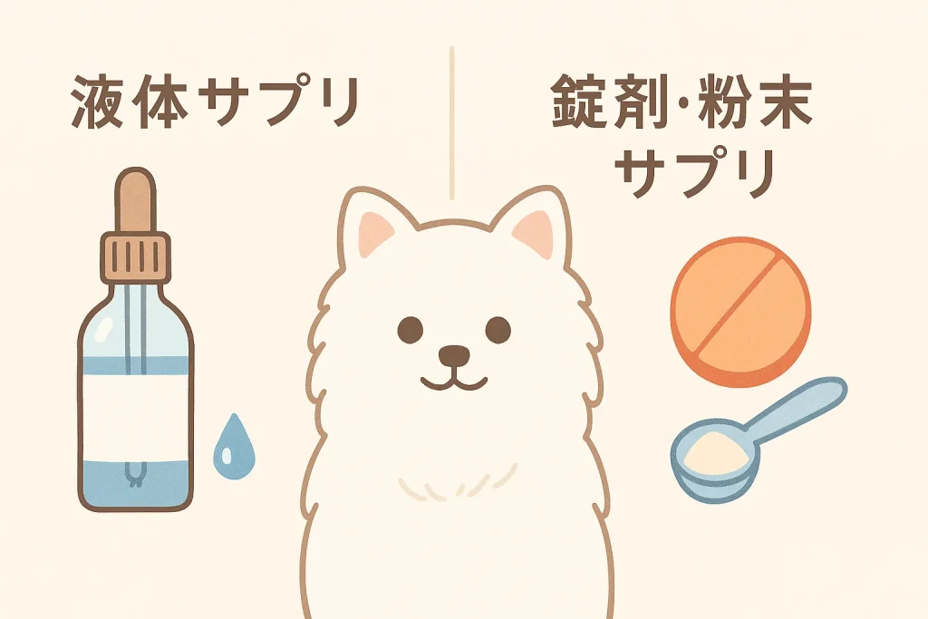 中央に白ポメラニアン、左にスポイトボトルと「液体サプリ」の文字、右に錠剤と粉末スプーンと「錠剤・粉末サプリ」の文字を余裕を持たせて配置した比較イラスト。