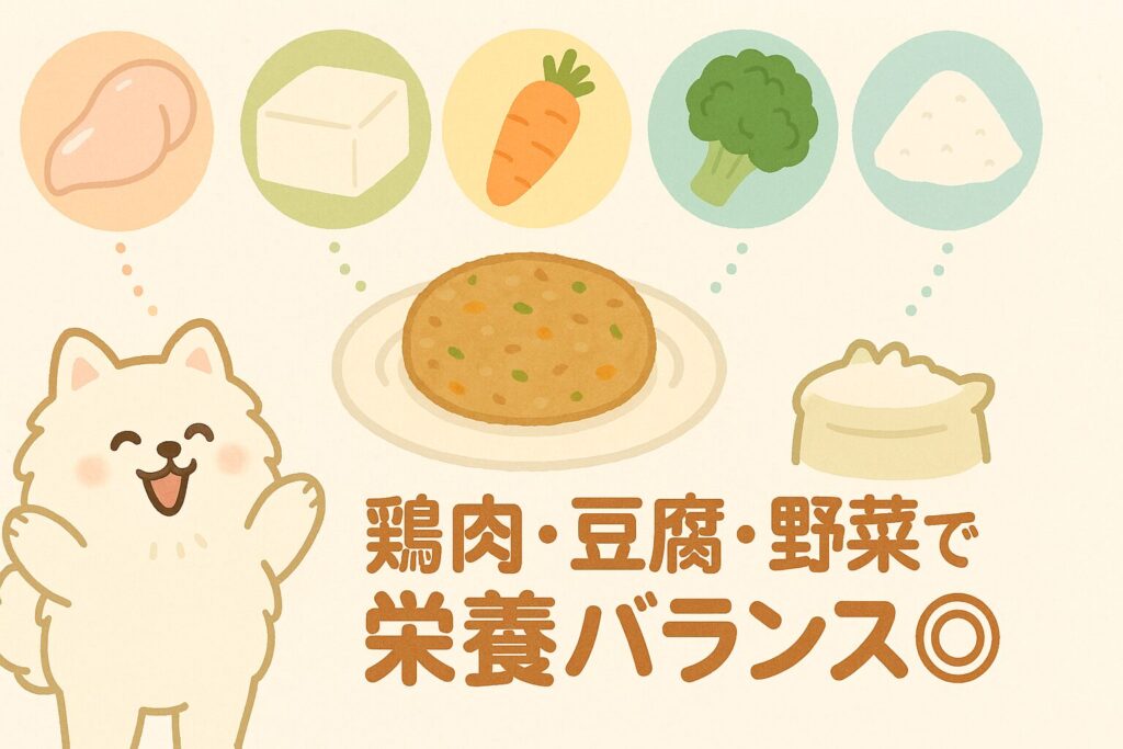 「犬用ハンバーグの材料(鶏ムネ肉・豆腐・人参・ブロッコリー・米粉)が可愛いイラストで並んでいる」