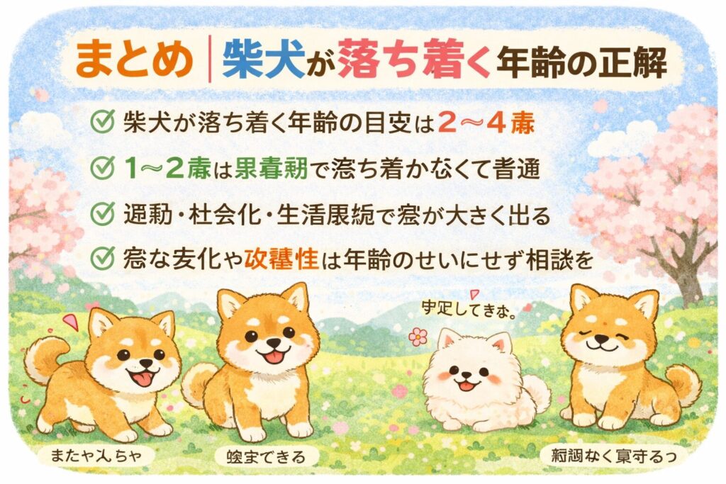 チェックリスト形式で結論を整理し、柴犬と白ポメが並ぶパステル調イラスト