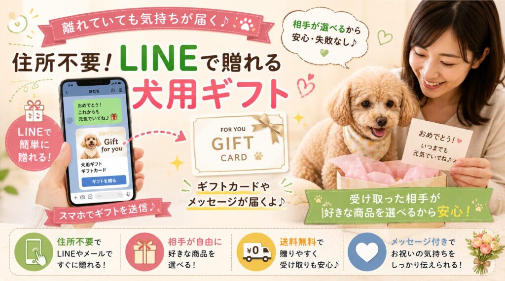 スマートフォンでLINEギフトを送り、シニア犬と飼い主がお祝いプレゼントを受け取っているイメージ画像